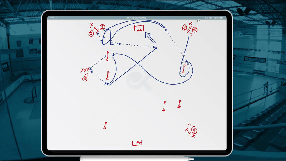 Finalización y asociación